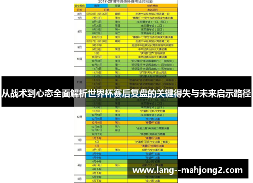 从战术到心态全面解析世界杯赛后复盘的关键得失与未来启示路径