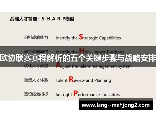 欧协联赛赛程解析的五个关键步骤与战略安排